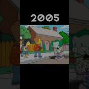 Evolution Of Pennywise 1990 2019 Shorts Evolution