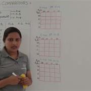 Comparators Part 1