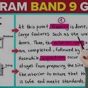 IELTS Writing Process Diagram Task 1 IN 12 MINUTES