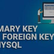 Primary Key And Foreign Key Tutorial In MySQL What Is Primary Key And Foreign Key DBMS Edureka