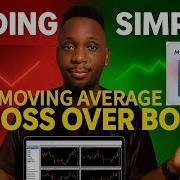 How To Build A Simple Moving Average Crossover Trading Bot In MT5 Part 14
