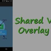 Shared View Overlay Android Tutorials From Treehouse
