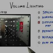 Volume Lighting Interactive 3D Graphics