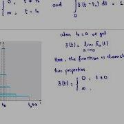 L17 Part1 Impulse Functions And Dirac Delta Function MATH 316 ODEs