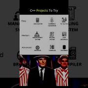 C Projects To Try Coding Javaprojectswithsourcecode Shorts