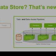 TensorFlow Extended An End To End Machine Learning Platform For TensorFlow