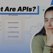Объяснение API за 4 минуты