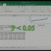 Multiple Regression In Excel With Many Independent Variables