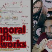 Temporal Graph Networks TGN GNN Paper Explained