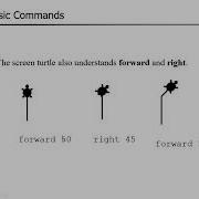 Logo Turtle DSL Arduino Code Generator With Xtext