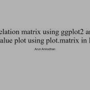 Correlation Matrix And P Value Matrix In R