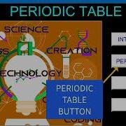 PERIODIC TABLE PROJECT IN PYTHON FOR ATL
