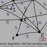 Finding The Shortest Path Using Dijkstra S Algorithm Another Example