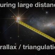Using Parallax Triangulation To Measure Large Distances In Astronomy From Fizzics Org