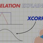 Master Signal Correlation With Simple Steps