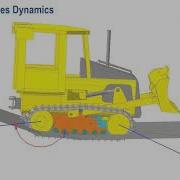 Mechanical Systems Simulated With RecurDyn MultiBody Software