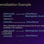 Topic 02 Part 10 Normalization And Normal Forms