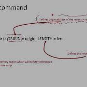 16 Writing Linker Script From Scratch Part 1