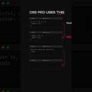 Noob Vs Pro Who Wins The CSS Battle Shortvideo Coding Css3 Python Js Webdesign Web