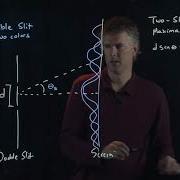 Two Slit Interference Physics With Professor Matt Anderson M28 18