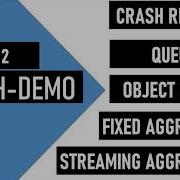 Mule 4 Batch Processing Part 2 Demo Different Phases Aggregation