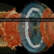 3D Shock Bubble Interactions At MACH 3