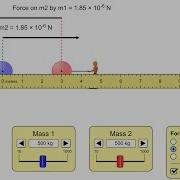 Gravity Force Lab Simulation