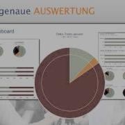 Visual Storemanager Präsentation Optimieren Sie Ihre Rollout Prozesse Am POS
