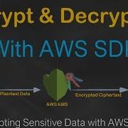 06 How To Encrypt Decrypt Data With SDK Data Key Key Alias S3 Encrypted Upload ReEncrypt
