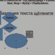 Ubuntu16 04 PyCharm Django Python3 Apache2 Mod Wsgi MySql PhpMyAdmin