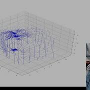 Rotating 2D Lidar For 3D Mapping UST 20LX