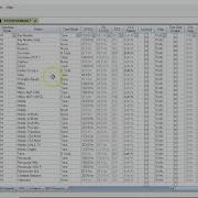 Programming The Kenwood D74 With The RT Systems Software