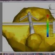 5 Reasons To Use Tecplot 360 EX
