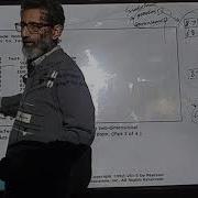 Class Grade Book Using A Two Dimensional Array In Java