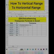Transpose Formula In Excel How To Vertical Range To Horizontal Range In Excel Transpose Excel