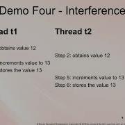 3 Preventing Interference On Shared Memory Access By Threads