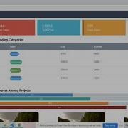 Angular 12 Admin Dashboard Using Tailwind CSS Free Download