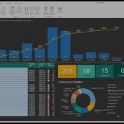 How To Connect Power BI With ProjectWise Bentley Systems