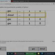 Coursera Course Data Analysis With Python IBM Course All Week Answers