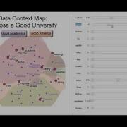 The Data Context Map