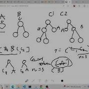Leetcode 894 All Possible Full Binary Trees Tree Dp