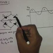 9 Working Of Bridge Rectifier EC Academy