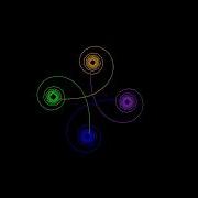 Animación En Python Turtle Graphics
