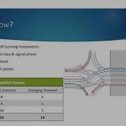 A Comprehensive Safety Analysis Of Diverging Diamond Interchanges