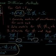 NE410 510 Lecture 12 Finite Difference Diffusion Methods