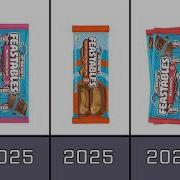 The Evolution Of Feastables Products From 2022 To 2026