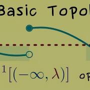 Basic Topology 9 Continuity And Semicontinuity