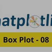 How To Plot Boxplot Using Matplotlib In Python 08 Matplotlib Tutorial