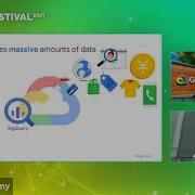Cloud Hero Hands On Labs Intro To Big Query Analytics Machine Learning 24 June 2021