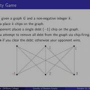 Gonality Of Random Graphs